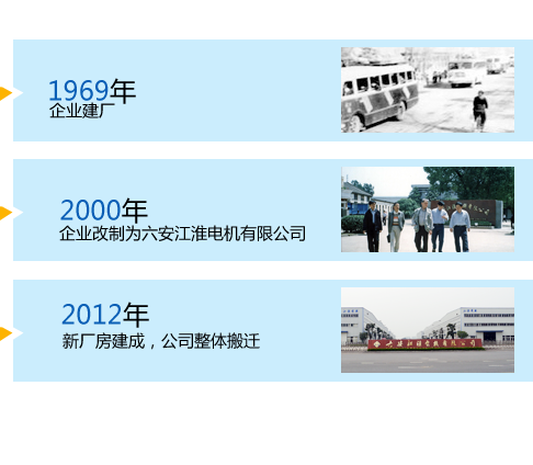 j9国际站备用汗青(图1)